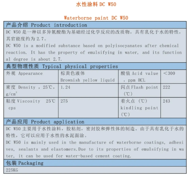 水性涂料DC W50