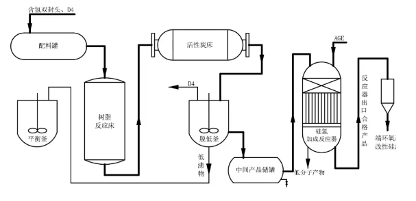 陜西PU軟泡常見問題和解決方法