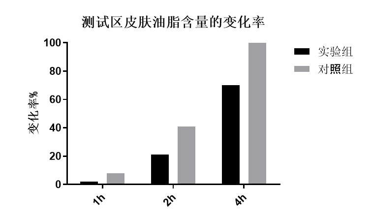 赤峰市外墻乳膠漆配方設(shè)計(jì)